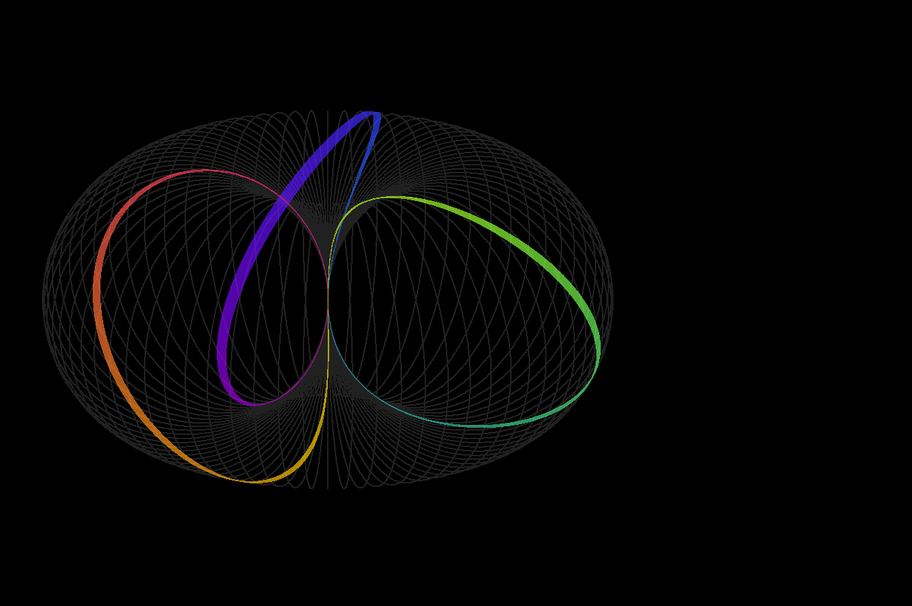 quarks